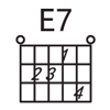 E7和弦图